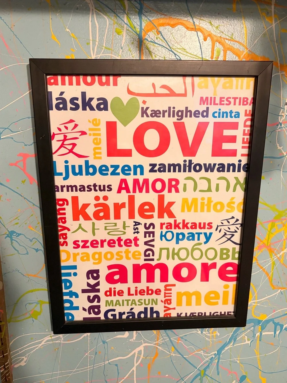 Love Multilingual Wall Art Print – Colorful Love Typography